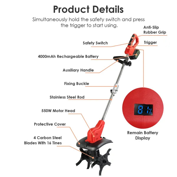Tiller product details diagram
